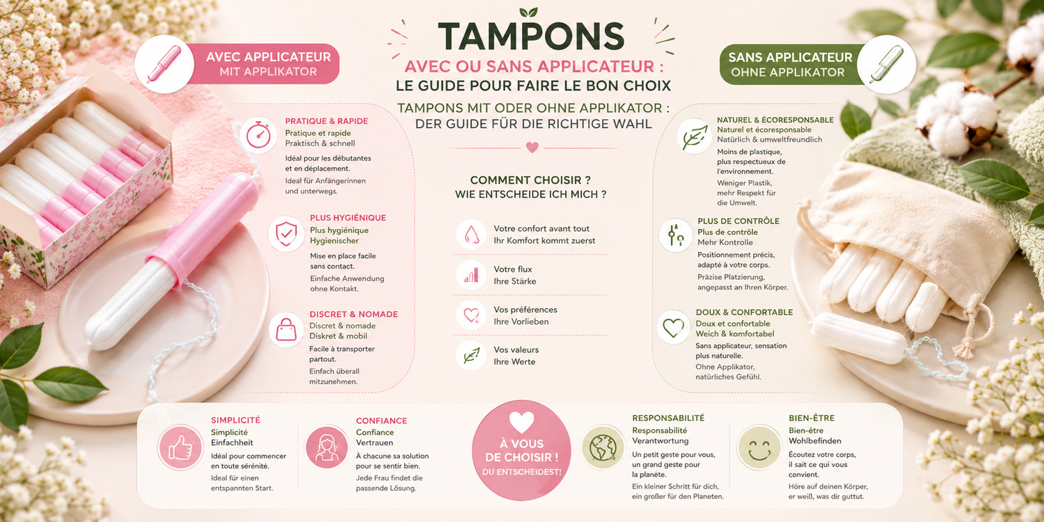 Tampons avec ou sans applicateur : le guide pour faire le bon choix