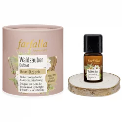 Waldzauber Duftset - Farfalla